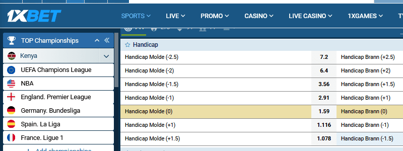 Ką futbolo lažybose reiškia 2 (0) handikapas?