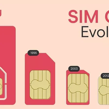 Holafly eSIM: neribotų duomenų eSIM sprendimas